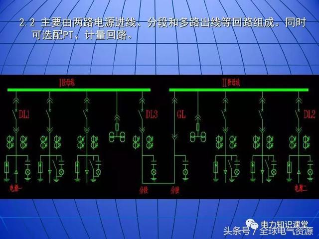 10kV中壓開(kāi)關(guān)柜基礎(chǔ)知識(shí)，值得收集！