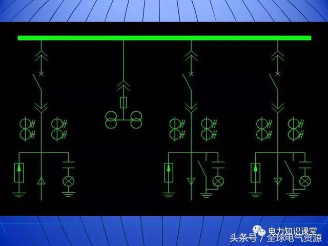 10kV中壓開(kāi)關(guān)柜基礎(chǔ)知識(shí)，值得收集！