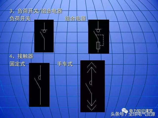 10kV中壓開(kāi)關(guān)柜基礎(chǔ)知識(shí)，值得收集！