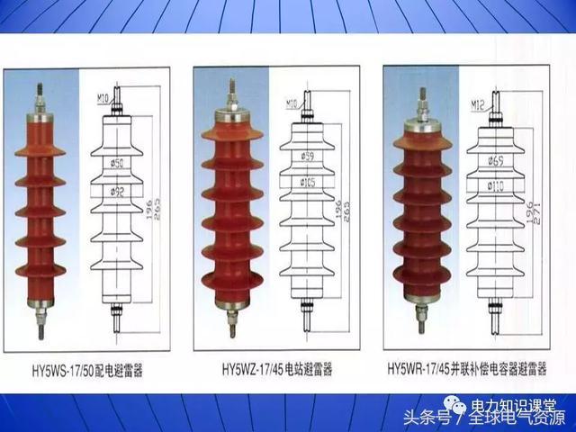 10kV中壓開(kāi)關(guān)柜基礎(chǔ)知識(shí)，值得收集！