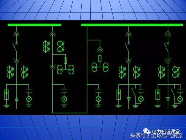 10kV中壓開(kāi)關(guān)柜基礎(chǔ)知識(shí)，值得收集！