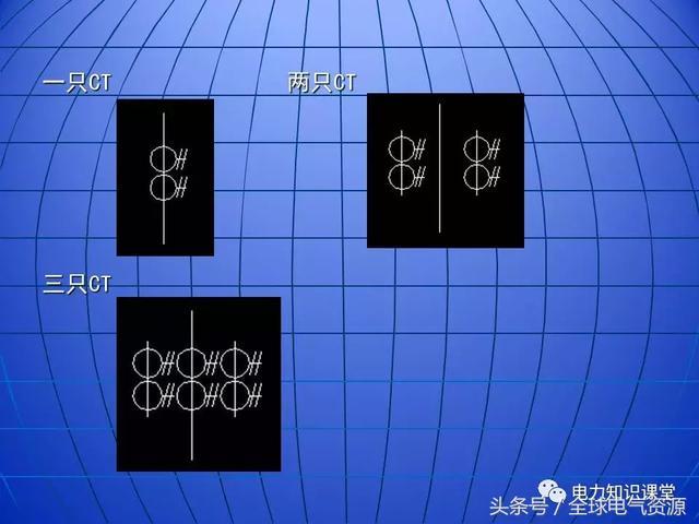 10kV中壓開(kāi)關(guān)柜基礎(chǔ)知識(shí)，值得收集！