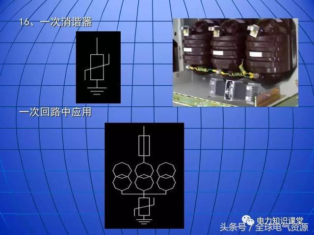 10kV中壓開(kāi)關(guān)柜基礎(chǔ)知識(shí)，值得收集！