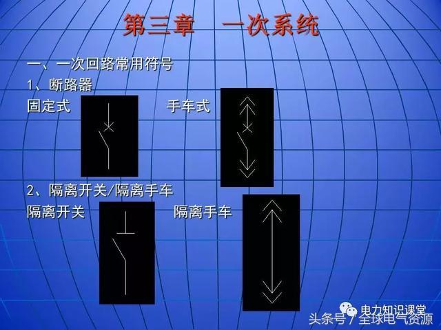 10kV中壓開(kāi)關(guān)柜基礎(chǔ)知識(shí)，值得收集！