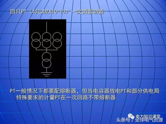 10kV中壓開(kāi)關(guān)柜基礎(chǔ)知識(shí)，值得收集！
