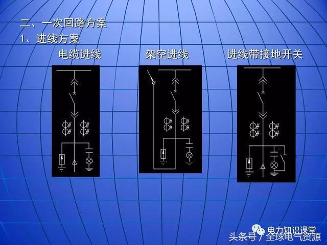 10kV中壓開(kāi)關(guān)柜基礎(chǔ)知識(shí)，值得收集！