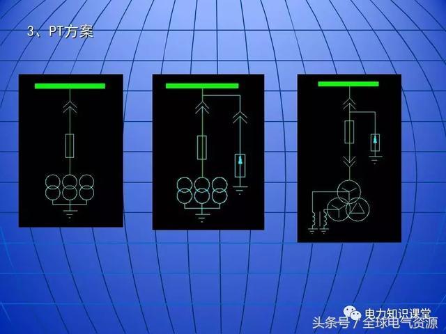 10kV中壓開(kāi)關(guān)柜基礎(chǔ)知識(shí)，值得收集！