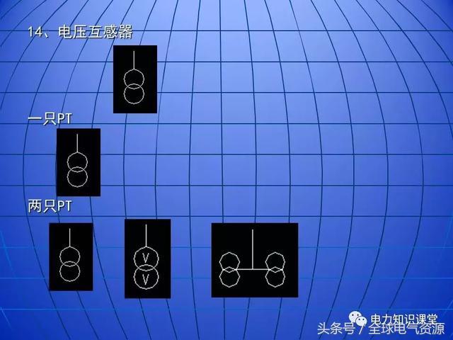 10kV中壓開(kāi)關(guān)柜基礎(chǔ)知識(shí)，值得收集！