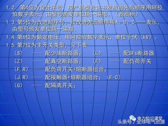 10kV中壓開(kāi)關(guān)柜基礎(chǔ)知識(shí)，值得收集！