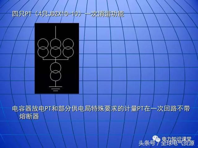 10kV中壓開(kāi)關(guān)柜基礎(chǔ)知識(shí)，值得收集！