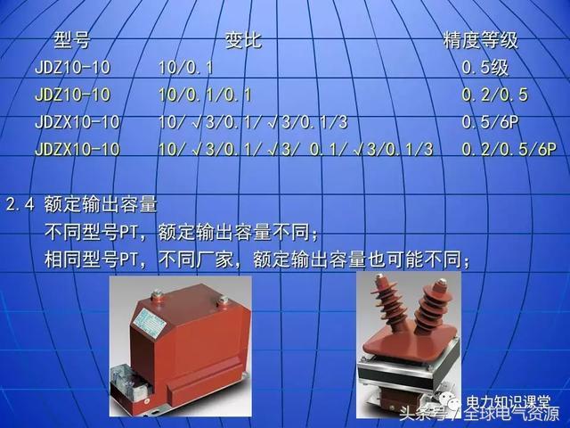 10kV中壓開(kāi)關(guān)柜基礎(chǔ)知識(shí)，值得收集！