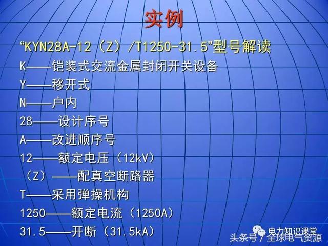 10kV中壓開(kāi)關(guān)柜基礎(chǔ)知識(shí)，值得收集！