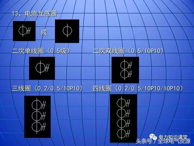 10kV中壓開(kāi)關(guān)柜基礎(chǔ)知識(shí)，值得收集！