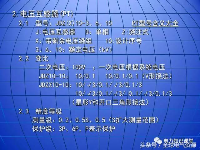 10kV中壓開(kāi)關(guān)柜基礎(chǔ)知識(shí)，值得收集！