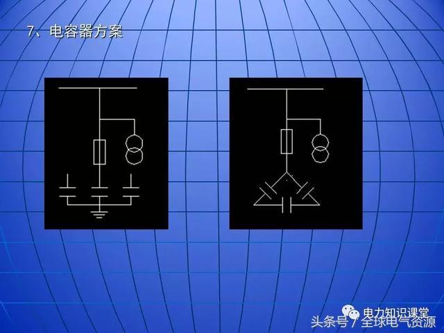 10kV中壓開(kāi)關(guān)柜基礎(chǔ)知識(shí)，值得收集！