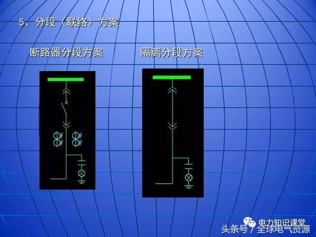 10kV中壓開(kāi)關(guān)柜基礎(chǔ)知識(shí)，值得收集！