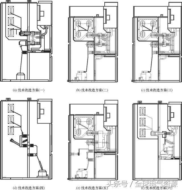 10kV中壓開(kāi)關(guān)柜基礎(chǔ)知識(shí)，值得收集！