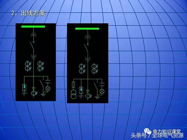 10kV中壓開(kāi)關(guān)柜基礎(chǔ)知識(shí)，值得收集！