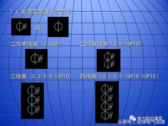 10kV中壓開(kāi)關(guān)柜基礎(chǔ)知識(shí)，值得收集！