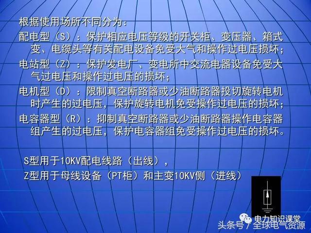 10kV中壓開(kāi)關(guān)柜基礎(chǔ)知識(shí)，值得收集！