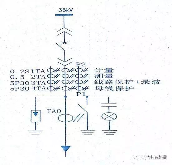 高壓開(kāi)關(guān)柜二次圖閱讀說(shuō)明，電氣人員必須閱讀該圖~