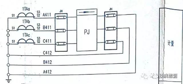 高壓開(kāi)關(guān)柜二次圖閱讀說(shuō)明，電氣人員必須閱讀該圖~