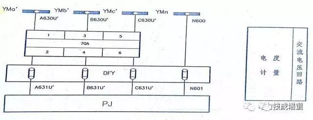 高壓開(kāi)關(guān)柜二次圖閱讀說(shuō)明，電氣人員必須閱讀該圖~