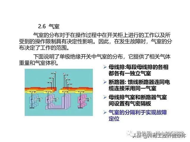 中國工業(yè)控制|高壓開關柜系統(tǒng)