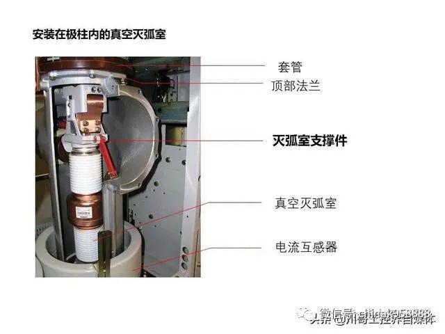 中國工業(yè)控制|高壓開關柜系統(tǒng)