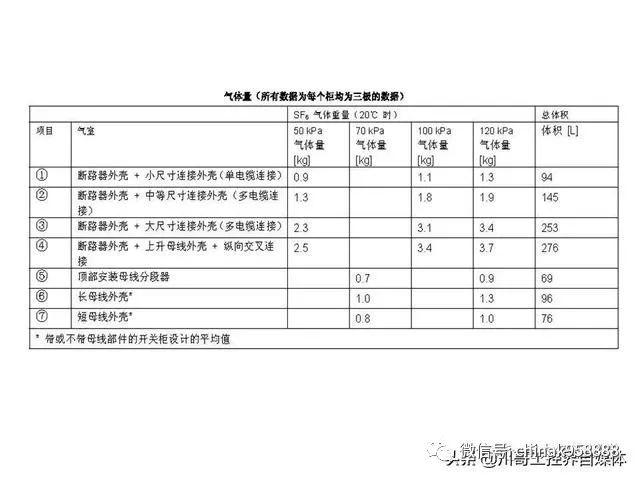 中國工業(yè)控制|高壓開關柜系統(tǒng)