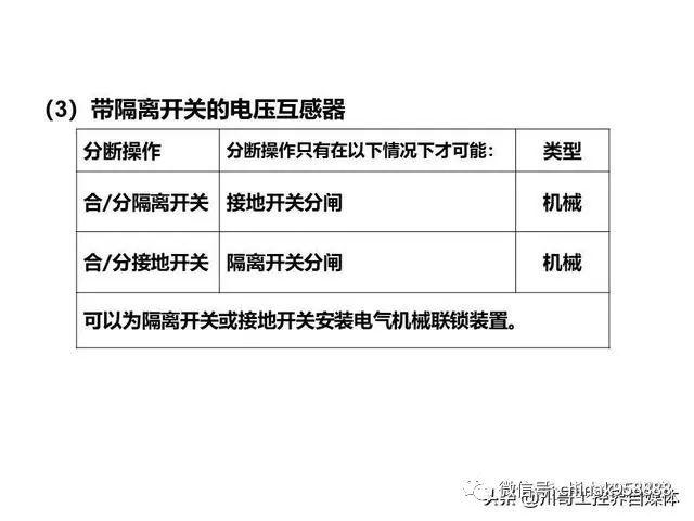 中國工業(yè)控制|高壓開關柜系統(tǒng)