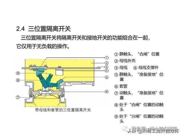 中國工業(yè)控制|高壓開關柜系統(tǒng)