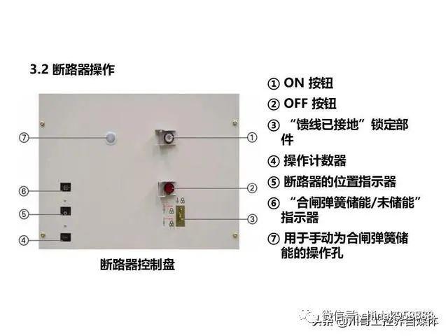 中國工業(yè)控制|高壓開關柜系統(tǒng)