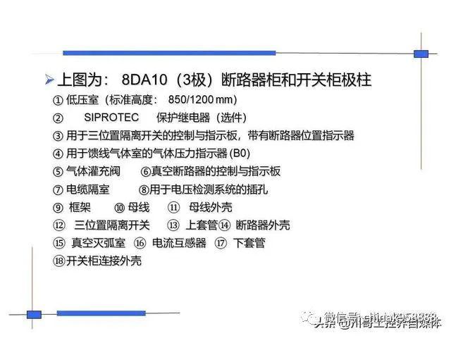 中國工業(yè)控制|高壓開關柜系統(tǒng)