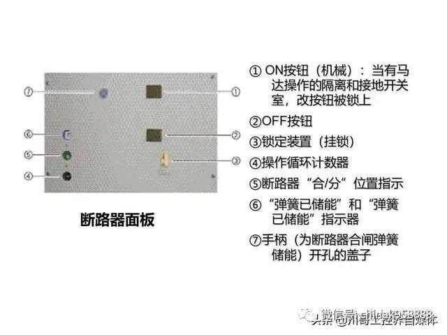 中國工業(yè)控制|高壓開關柜系統(tǒng)