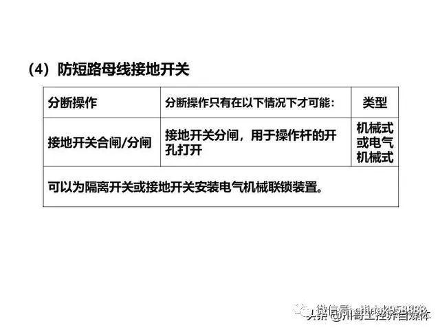 中國工業(yè)控制|高壓開關柜系統(tǒng)