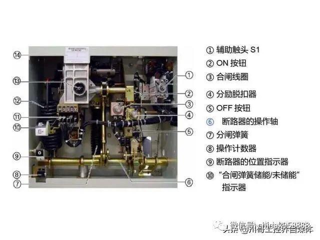 中國工業(yè)控制|高壓開關柜系統(tǒng)