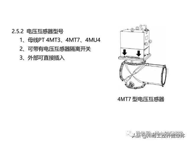 中國工業(yè)控制|高壓開關柜系統(tǒng)