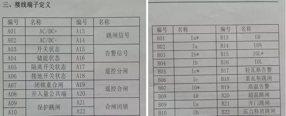 高壓開關柜配置知識，純干貨！