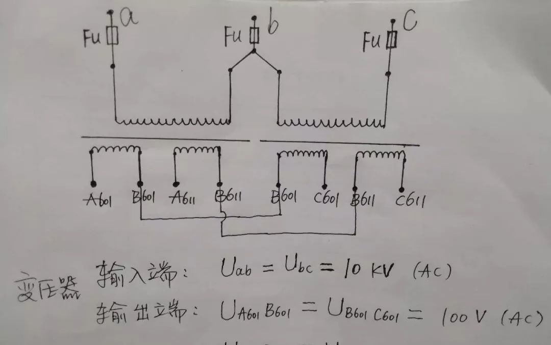高壓開關柜配置知識，純干貨！