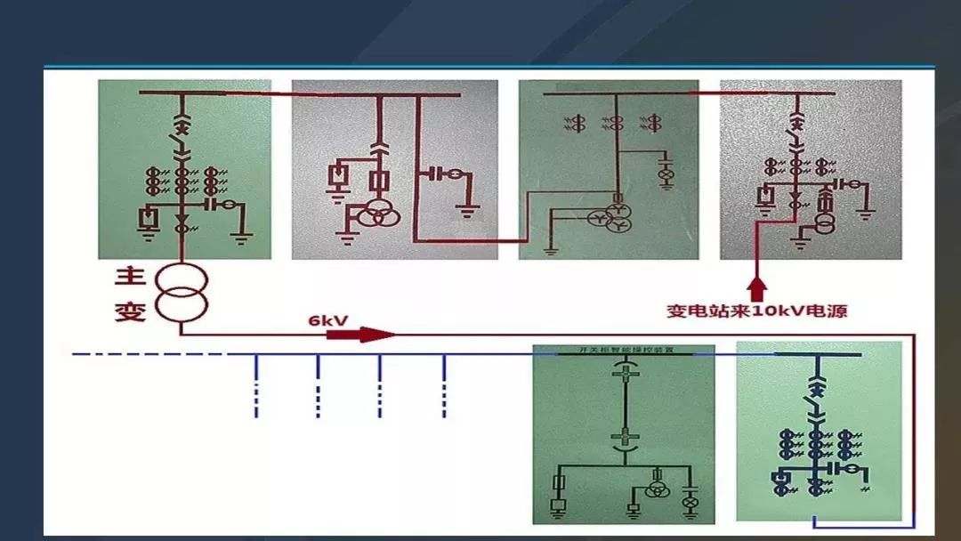 高電壓開關(guān)柜，超級詳細(xì)！