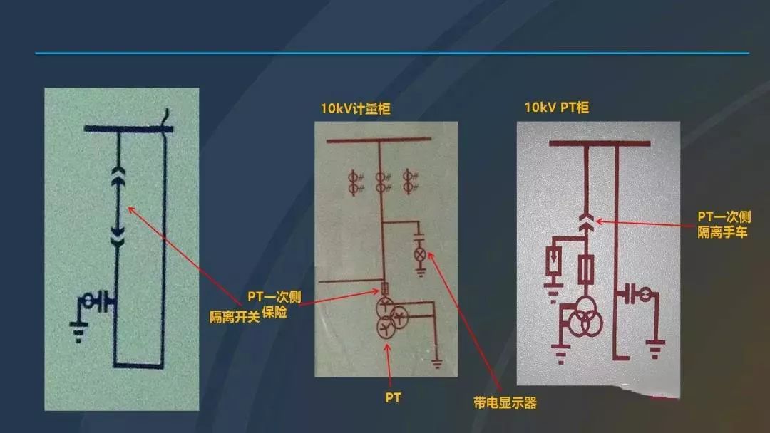 高電壓開關(guān)柜，超級詳細(xì)！