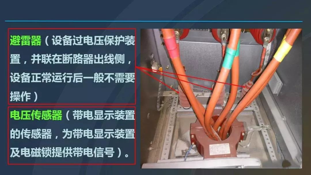 高電壓開關(guān)柜，超級詳細(xì)！