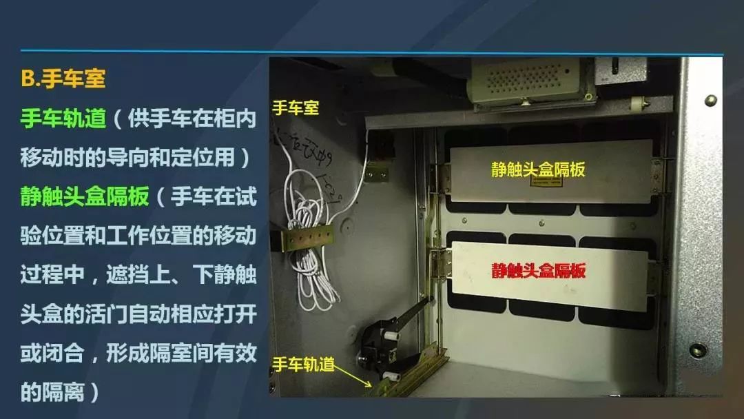 高電壓開關(guān)柜，超級詳細(xì)！