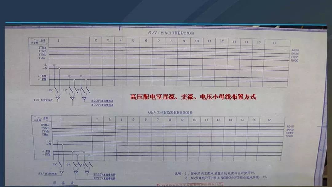 高電壓開關(guān)柜，超級詳細(xì)！