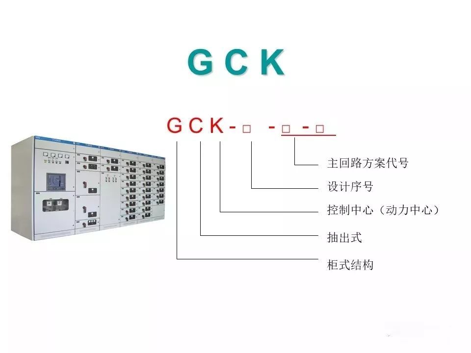 用電者必須觀看！高壓開關(guān)柜基本知識(shí)(附圖)