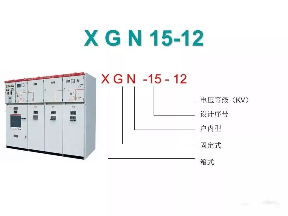 用電者必須觀看！高壓開關(guān)柜基本知識(shí)(附圖)