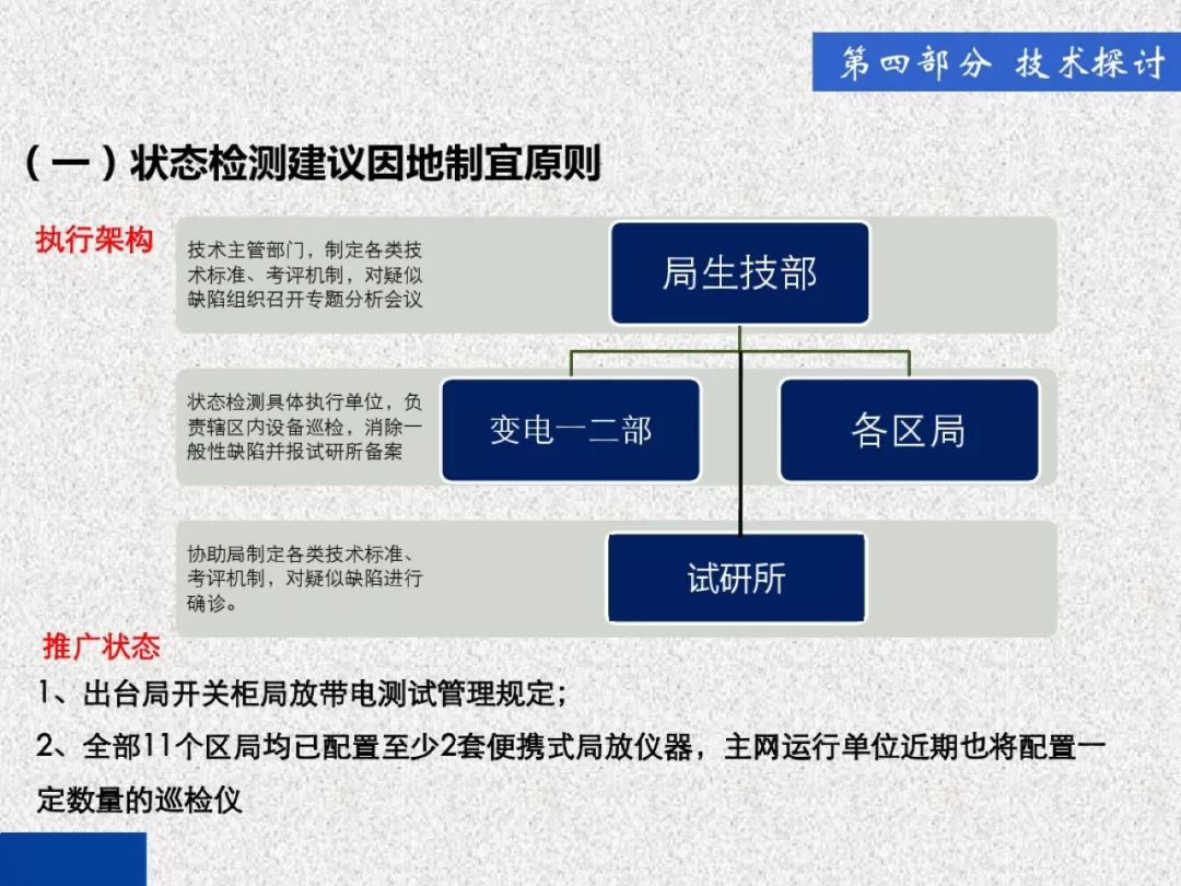 超級詳細(xì)！開關(guān)柜局部放電實時檢測技術(shù)探討