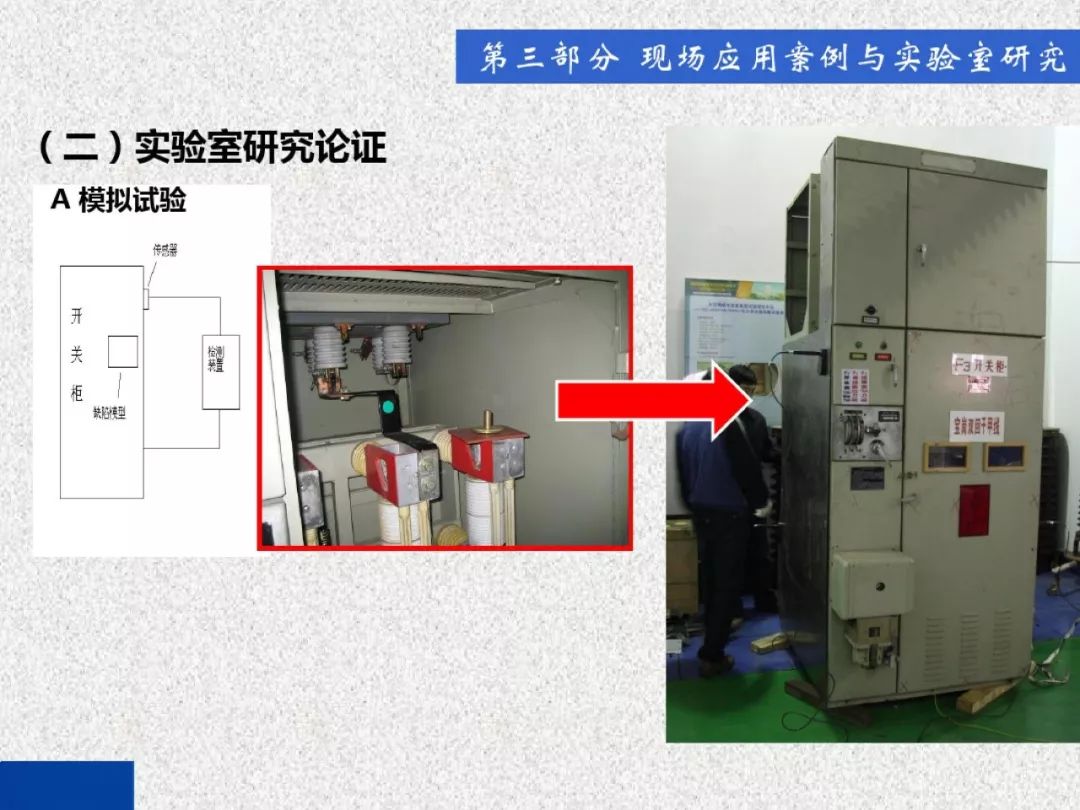 超級詳細(xì)！開關(guān)柜局部放電實時檢測技術(shù)探討