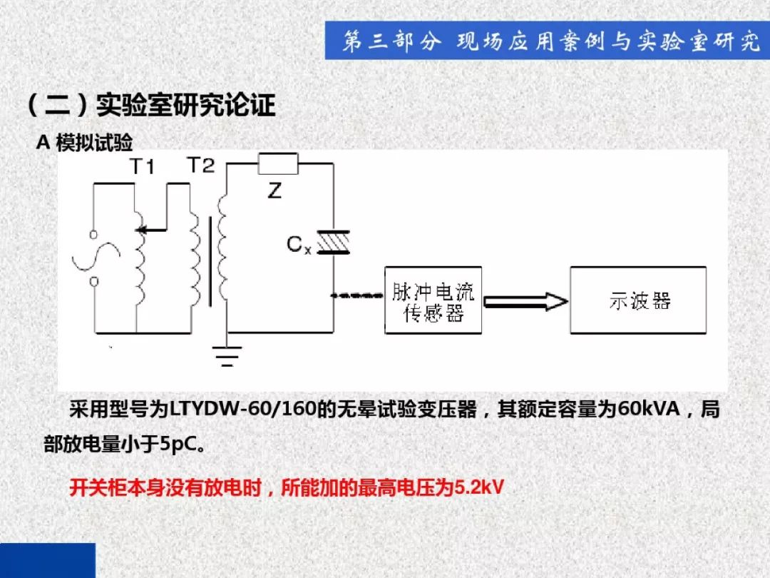 超級詳細(xì)！開關(guān)柜局部放電實時檢測技術(shù)探討